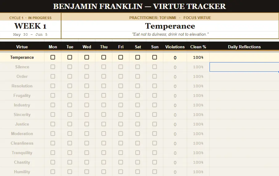 Benjamin Franklin Virtue Tracker