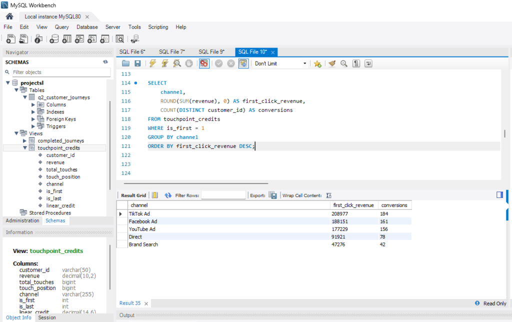 First-Click Model Output