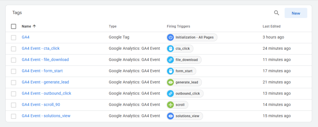 GTM GA4 Event Tag configuration
