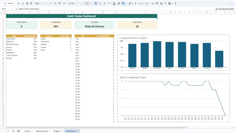my habit tracking for april 2026.webp