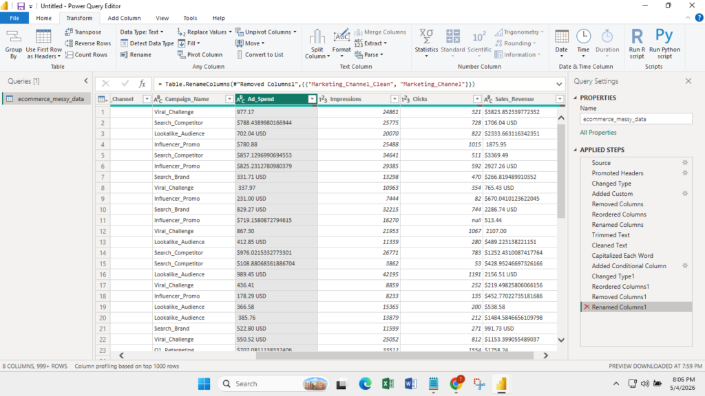 messy ad spend column