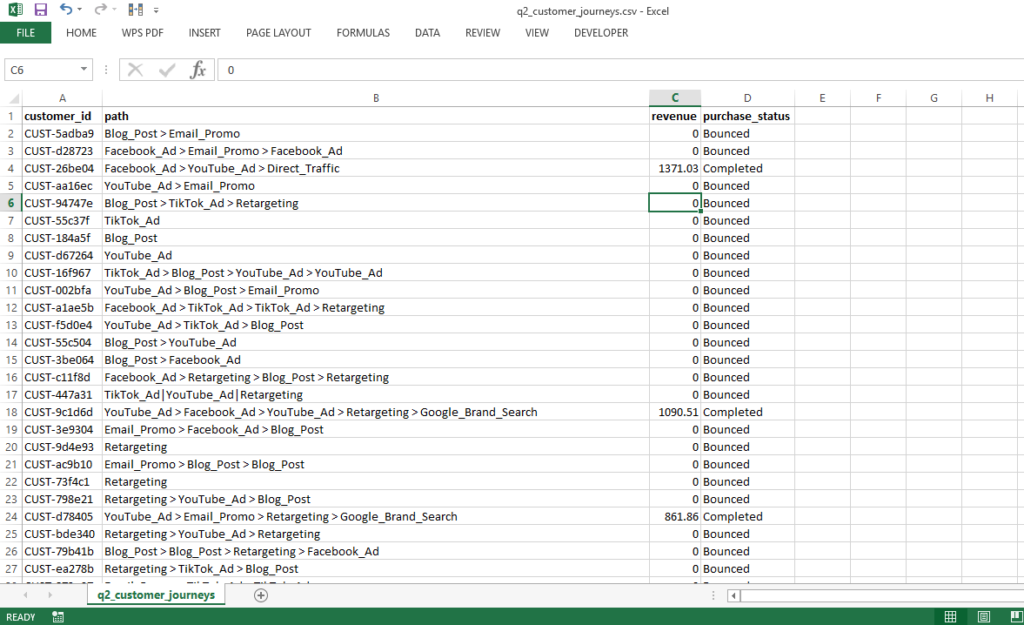 raw_messy_csv