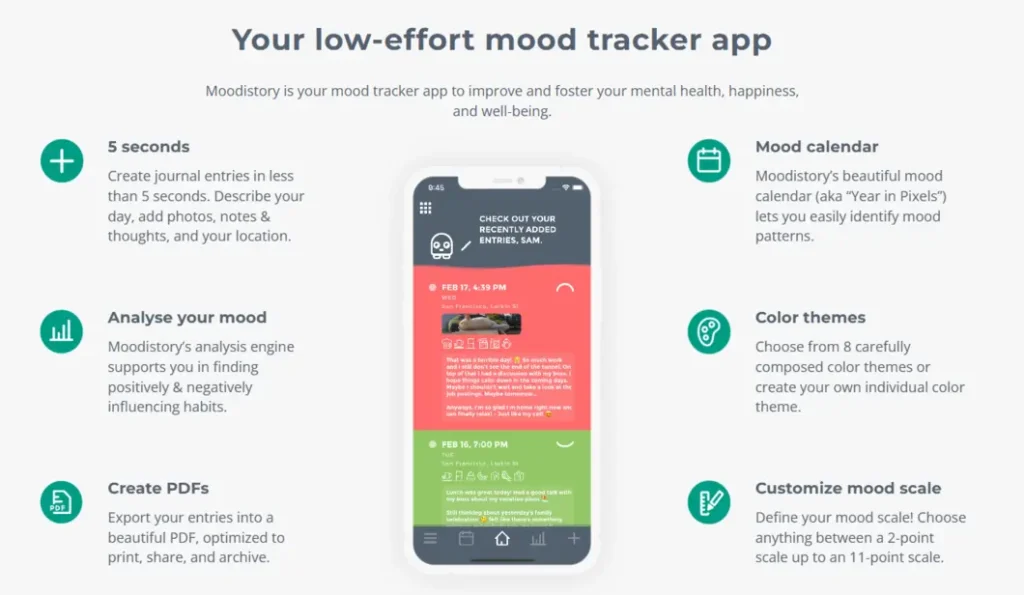 MOODISTORY
Mood Tracker App
For Self-Improvement.