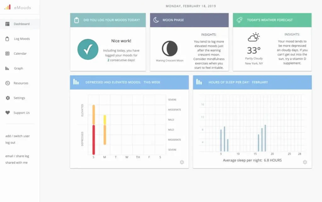 eMoods Mood Tracking App